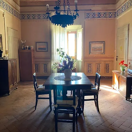 Bed & Breakfast La Rocca *