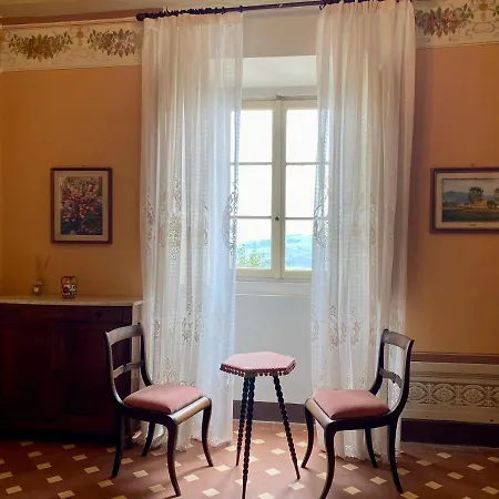 Bed & Breakfast La Rocca *